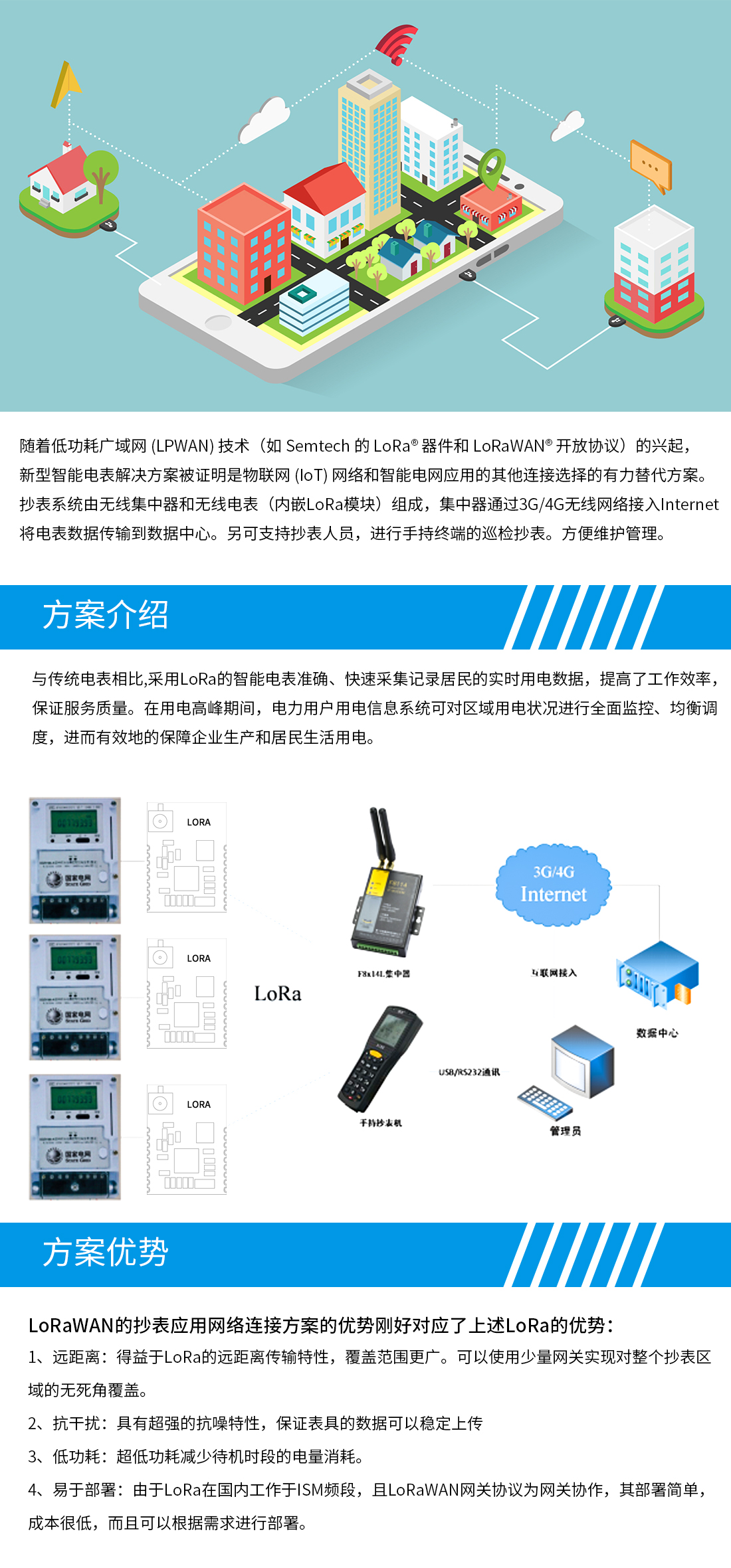 基于lora传输技术的远程抄表解决方案.jpg