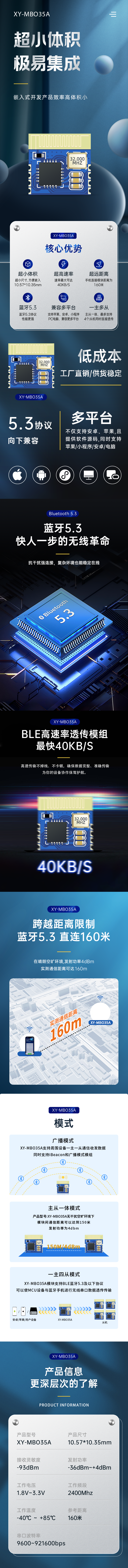 35A详情页.png