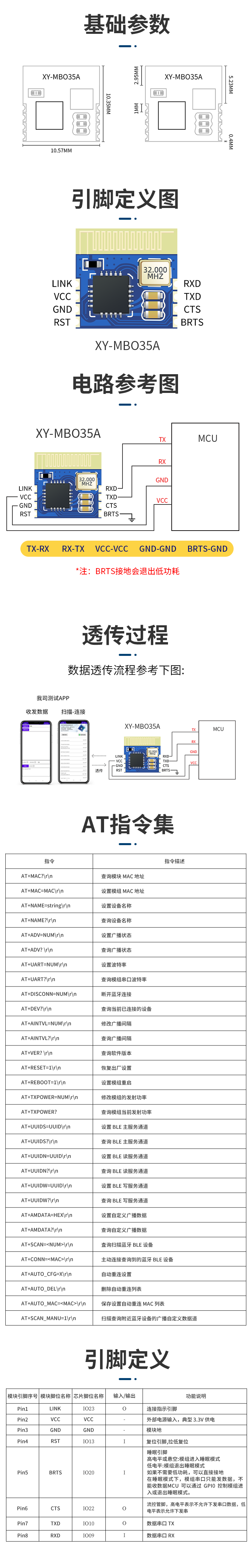 35A详情页1.png