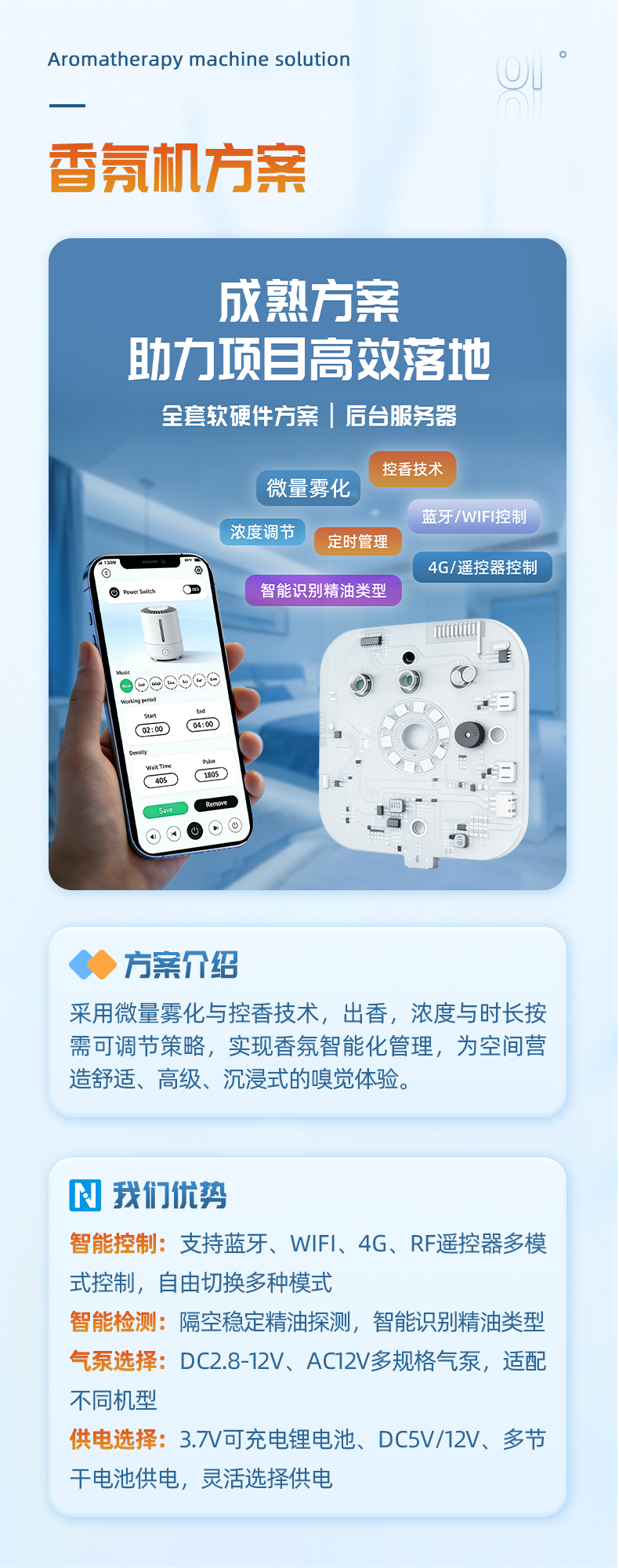 方案详情页_04.png