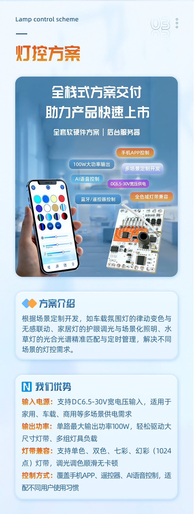 方案详情页_06.png