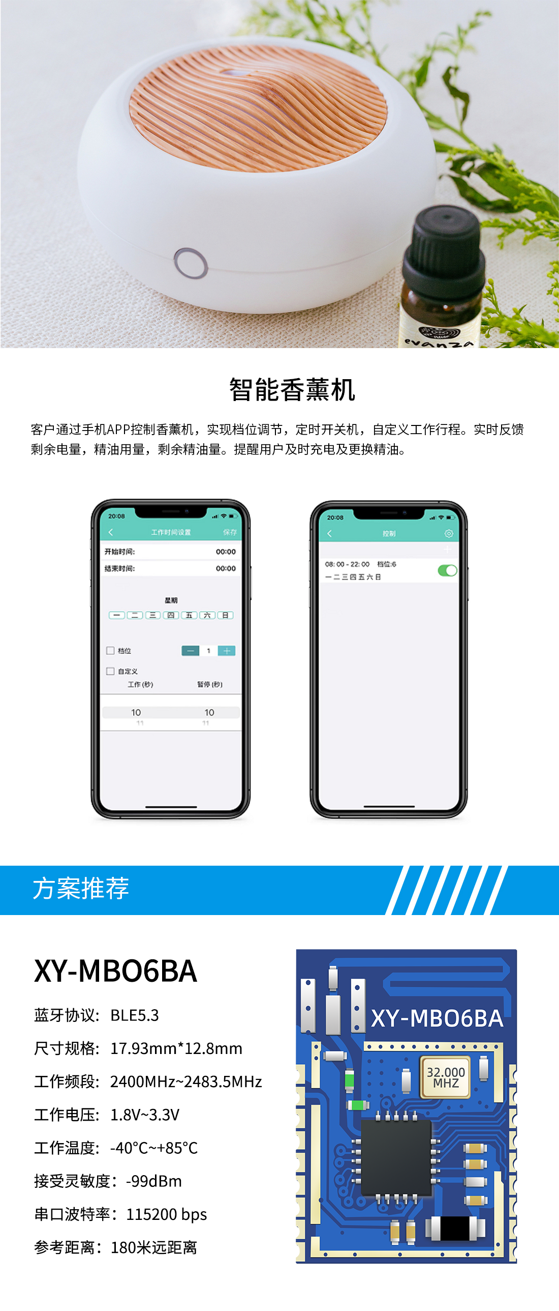 6BA方案.png