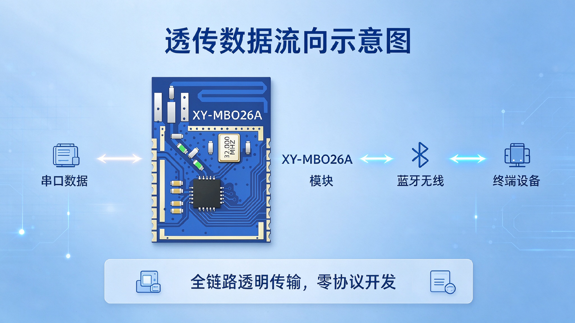 浅蓝色横图设计.png