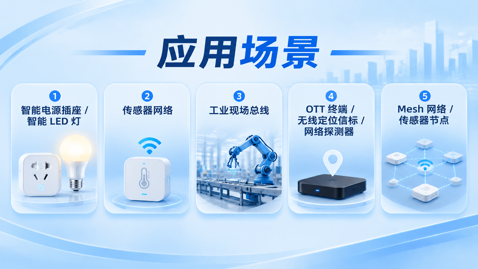 1793443398141806.png 无线模块应用场景信息图.png